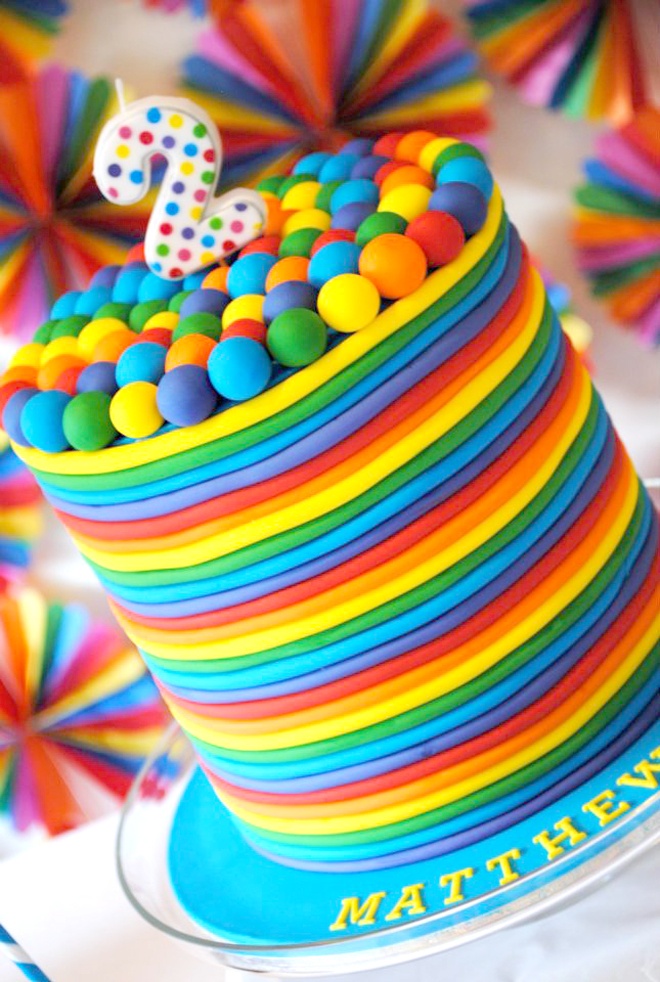 Rainbow Party Featured on Love The Day
